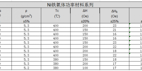 摇钱树娱乐(中国区)有限公司官网