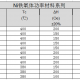 摇钱树娱乐(中国区)有限公司官网