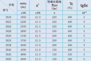 摇钱树娱乐(中国区)有限公司官网