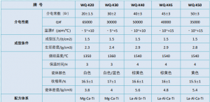 摇钱树娱乐(中国区)有限公司官网